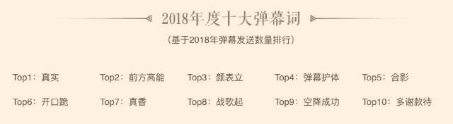 寻找阿伟，那个被网友杀死300万次的男人