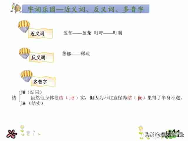 部编版二年级语文下册课文8知识点+图文解读+一课一练