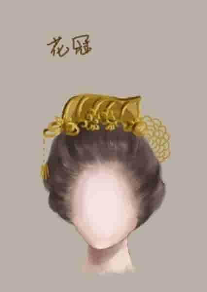 中国古代女子发型大盘点