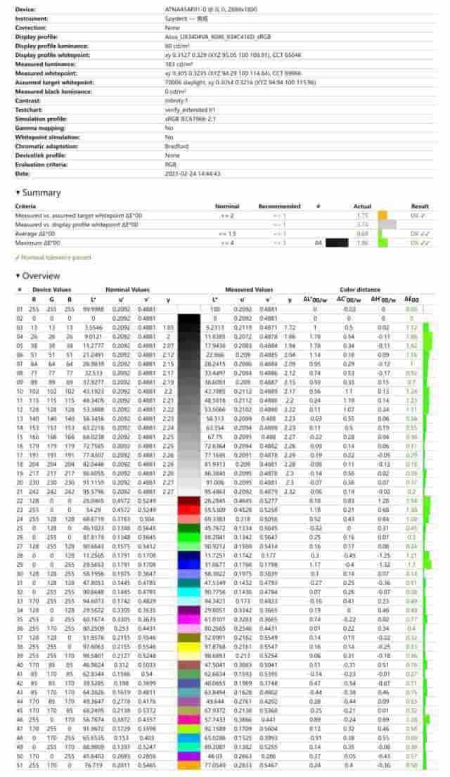 华硕灵耀14 2023 旗舰版评测：新型环保等离子镀层极具自然美 OLED屏画面细腻色彩准