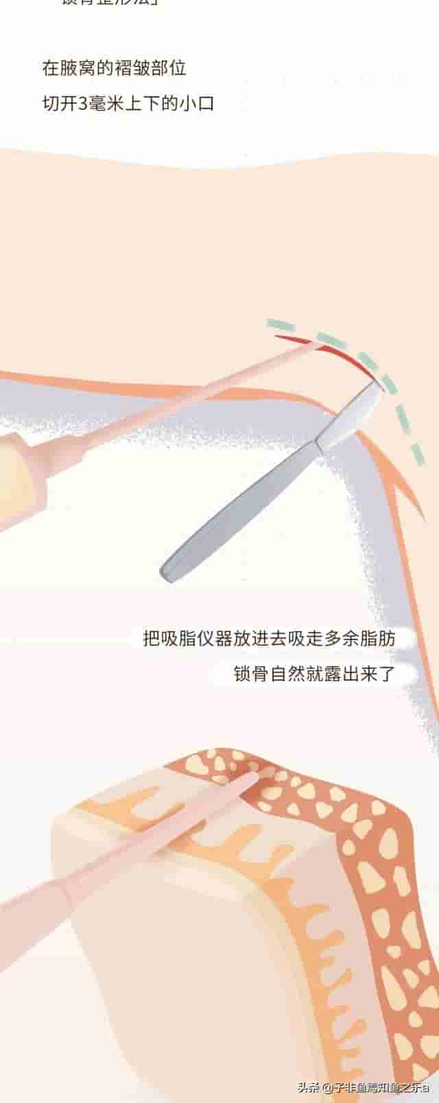 2021女生身高体重参照表，看看你的