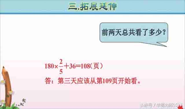 六年级数学上册第一单元《分数乘法》学习要点和精选习题