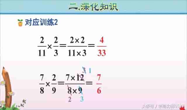 六年级数学上册第一单元《分数乘法》学习要点和精选习题