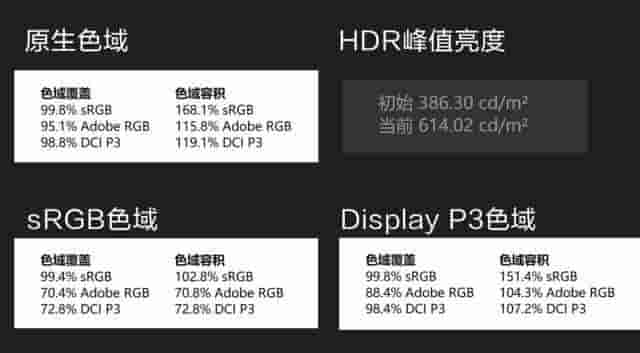 华硕灵耀14 2023 旗舰版评测：新型环保等离子镀层极具自然美 OLED屏画面细腻色彩准