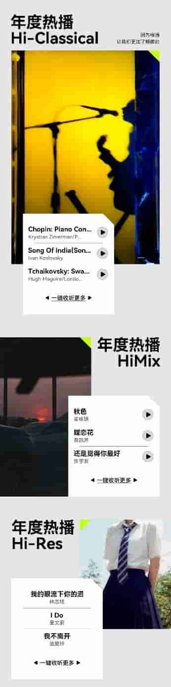 莫文蔚的《I Do》成为华为音乐年度热播Hi-Res歌曲