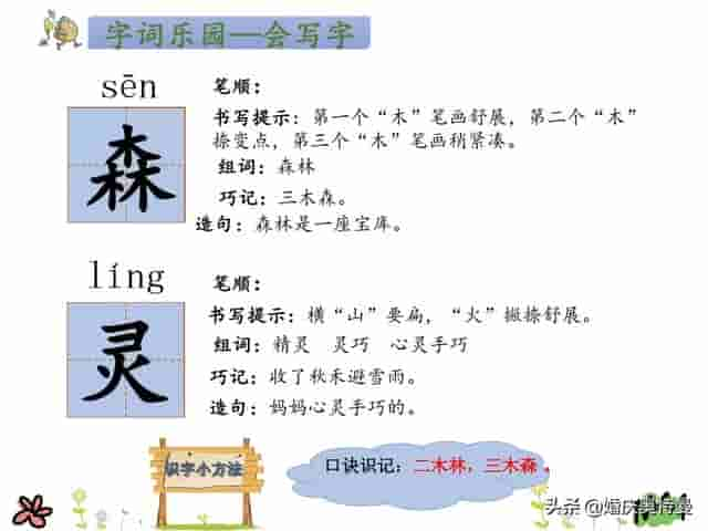 部编版二年级语文下册课文8知识点+图文解读+一课一练