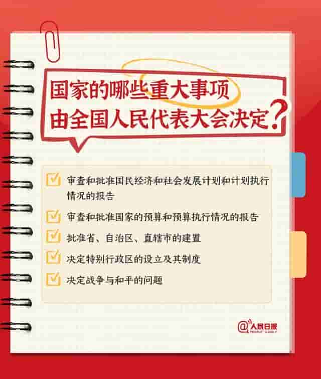 全国人民代表大会是个什么会？一起学习！