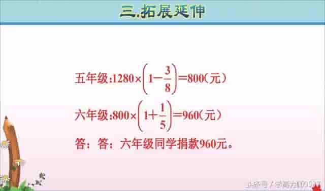 六年级数学上册第一单元《分数乘法》学习要点和精选习题