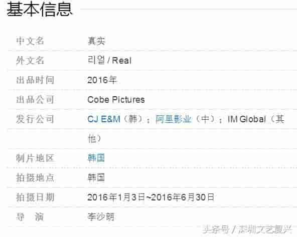 年度最糟？金秀贤新片《REAL》上映，却遭遇中韩网友一致差评