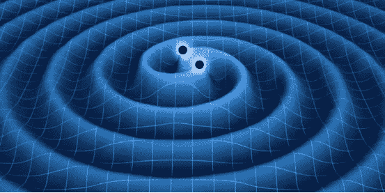引力波再次被发现，两个黑洞相撞后，释放出8倍太阳质量的引力波