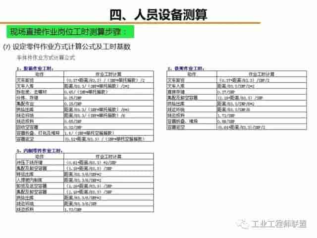 「标杆学习」工厂物流规划入门