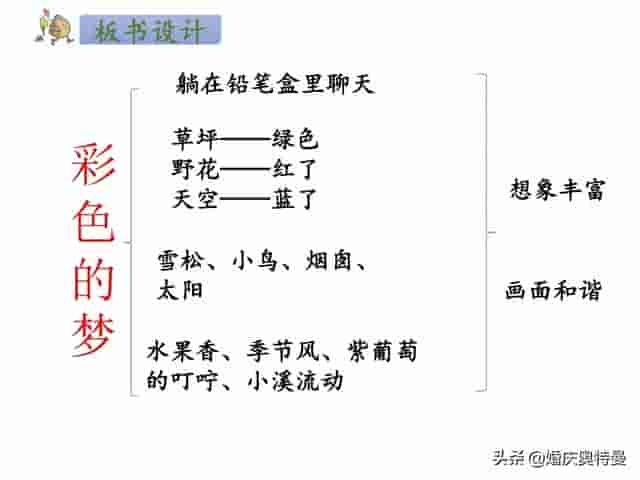 部编版二年级语文下册课文8知识点+图文解读+一课一练