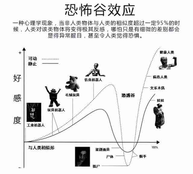 人吃人的天罚 20号染色体 来自人类祖先 基因中的“罪恶”？