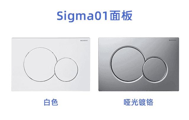 Kappa，Sigma，还是Omega，吉博力的水箱怎么选？