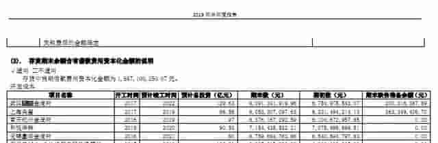 洪山“地王”13.5亿信托！首开担保函曝东湖金茂府高举债“难卖”