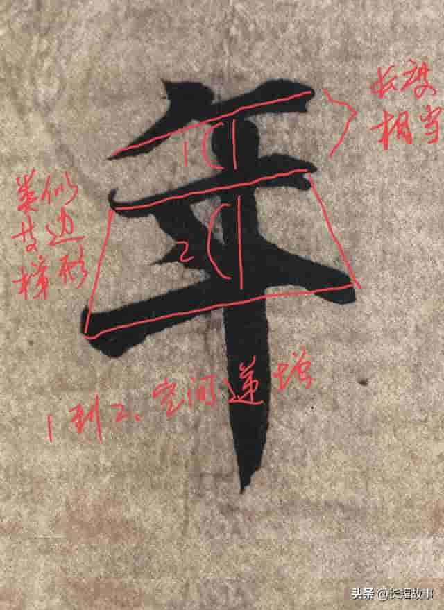 年年岁岁这么写，真好看！《兰亭序》逐字精讲（四）——年、岁！