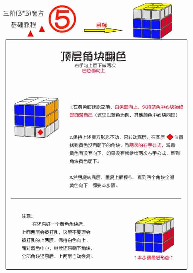 最简单的三阶魔方还原教程图解，一看就会系列，初学必看