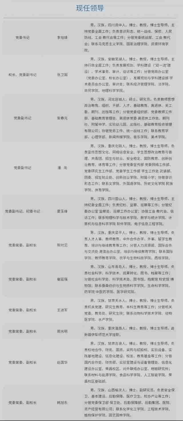 西南大学现任党委书记、校长、副书记、副校长名单