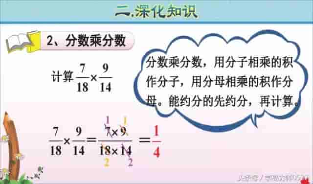 六年级数学上册第一单元《分数乘法》学习要点和精选习题