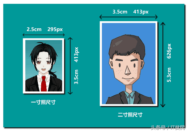证件照的具体尺寸和颜色你知道吗？