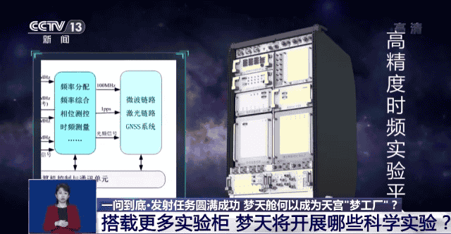 梦天实验舱何以成为天宫“梦工厂”？