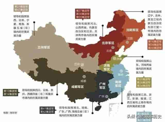 中央军委领导五大战区，到底什么是战区？与七大军区又有何区别？