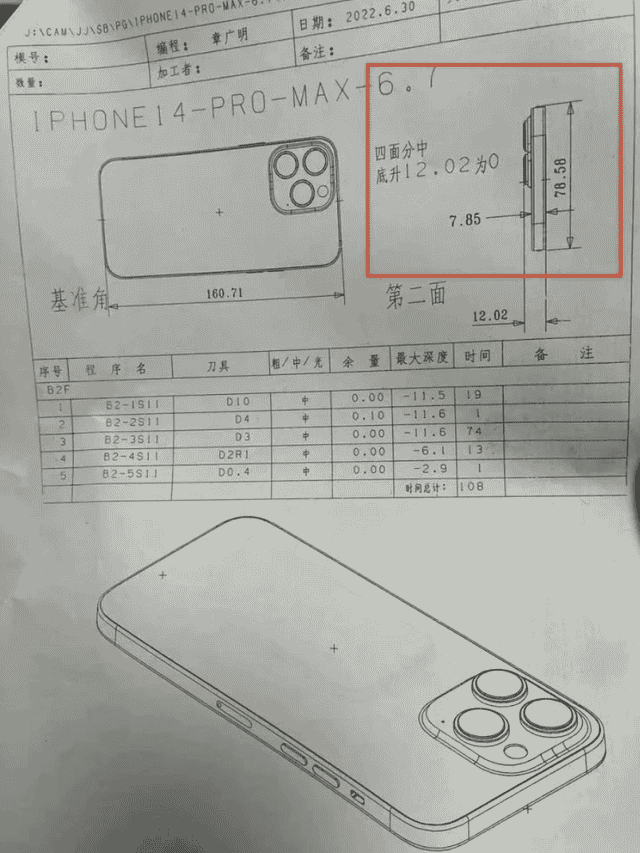 苹果又搞大事！iPhone 14即将登场，全新配色+快充，外观屏幕大变