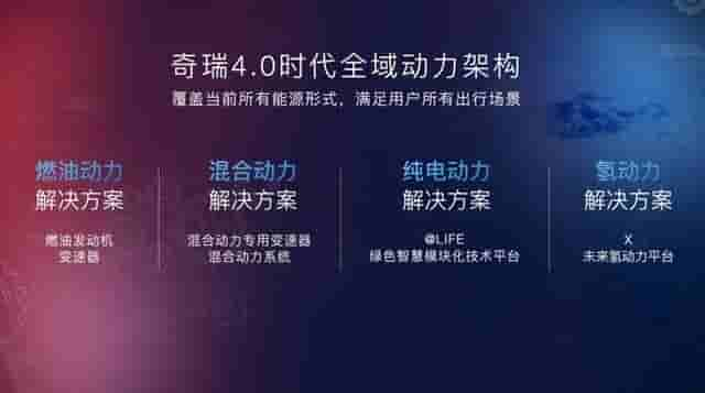 贾亚权：技术奇瑞是长情、执拗、傲娇、温暖的“理工男”