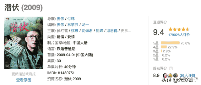 9部孙红雷主演的电视剧推荐，别再说雷哥没演技，演啥都像刘华强