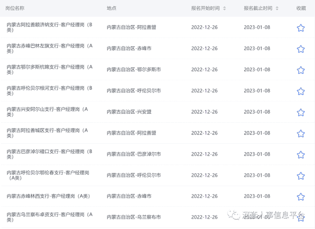 工商银行发布招聘启事！巴彦淖尔有岗