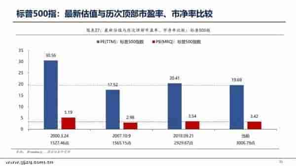 外资买完了 A股朝哪走 持股还是持币过节？