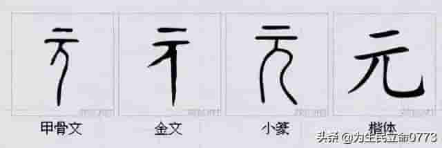 汉字之美：100个最古典的中国字解析，值得收藏