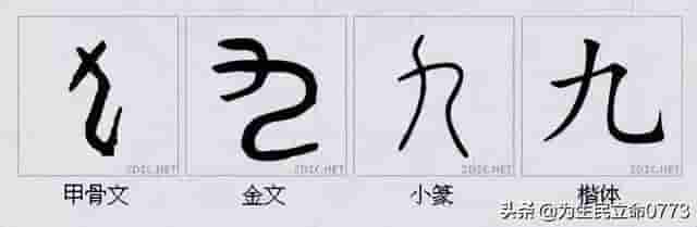 汉字之美：100个最古典的中国字解析，值得收藏