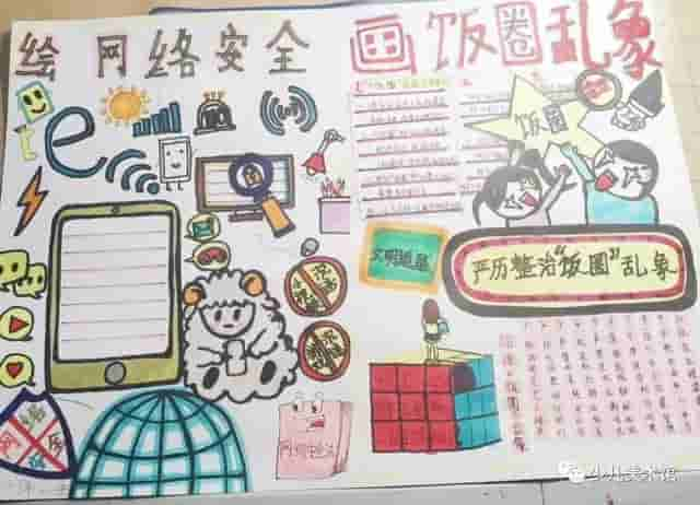 202140幅小学生网络安全绘画作品+爱国主题干货收藏起来备用哦