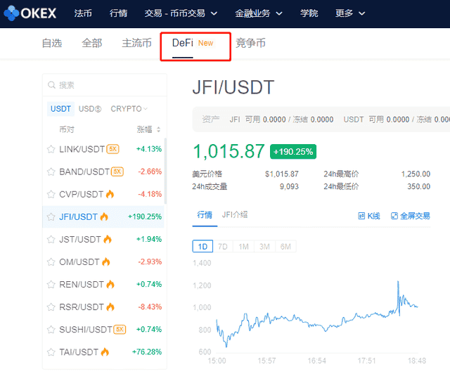 OKEX Jumpstart上线持仓OKB挖矿上币