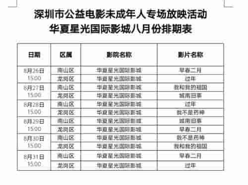 福利来了！公益电影未成年人专场启动，华夏星光等6影院试点免费放映