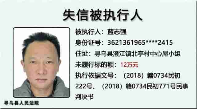 高清无码！这些男女欠钱不还被曝光！寻乌法院公布最新一批失信者名单