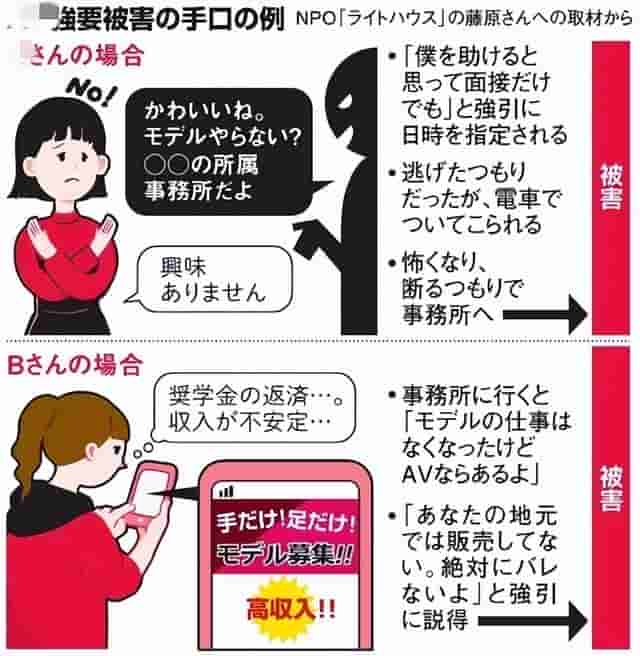 日本高中生拍成人片或将合法？！拐骗剥削年轻女性的产业链太恐怖