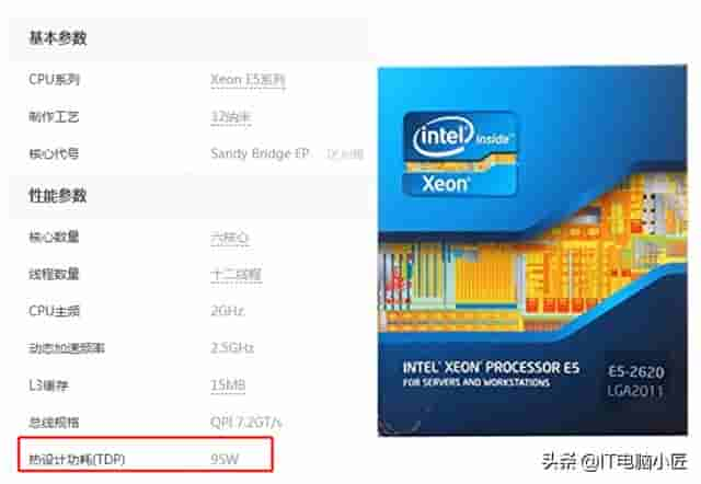 电脑处理器TDP到底是什么意思？TDP真的是CPU的实际功耗吗？