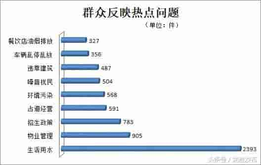 这位龙岩“网红”半岁啦！拥有40万粉丝，有你吗？