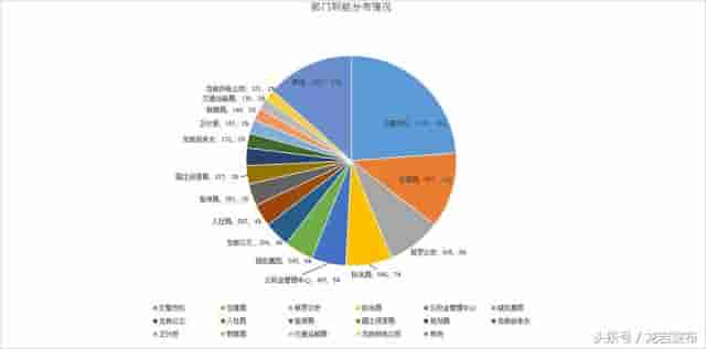 这位龙岩“网红”半岁啦！拥有40万粉丝，有你吗？