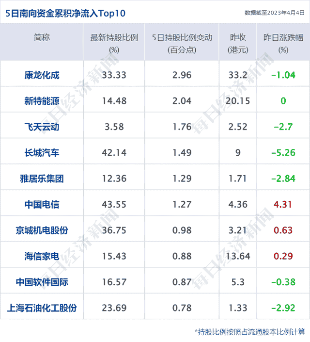 早财经丨姜丽明被开除党籍！曾任恒大集团副总裁；周鸿祎离婚，三六零董秘怒斥股民质疑；高校春招现“KTV公主”一职