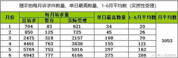 这位龙岩“网红”半岁啦！拥有40万粉丝，有你吗？