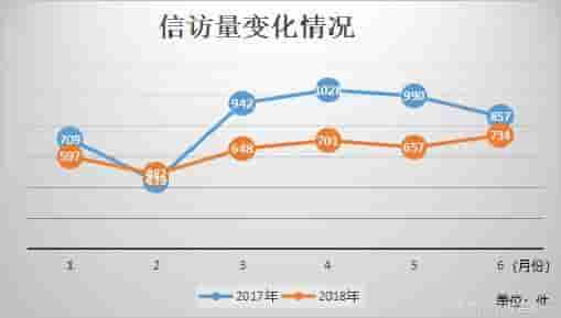 这位龙岩“网红”半岁啦！拥有40万粉丝，有你吗？