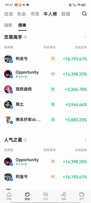 7.13晚间行情：BTC震荡将近2个月_短期内能能否突破37000_