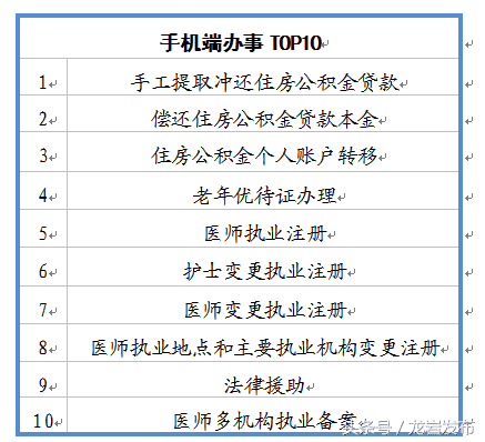 这位龙岩“网红”半岁啦！拥有40万粉丝，有你吗？