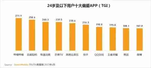 13岁让老师怀孕，15岁同居…知名网站低俗内容泛滥，视频让家长崩溃