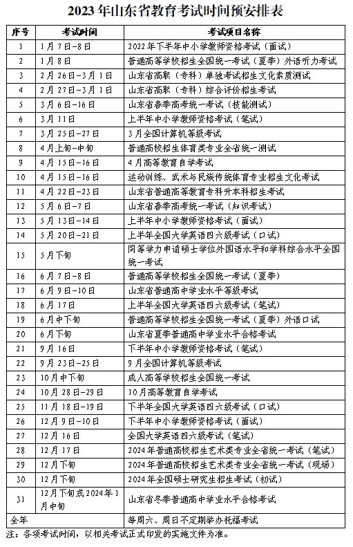 2023年山东教育考试时间预安排出炉！