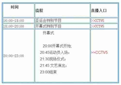 2018雅加达亚运会开幕式时间几点、流程 CCTV5视频直播地址