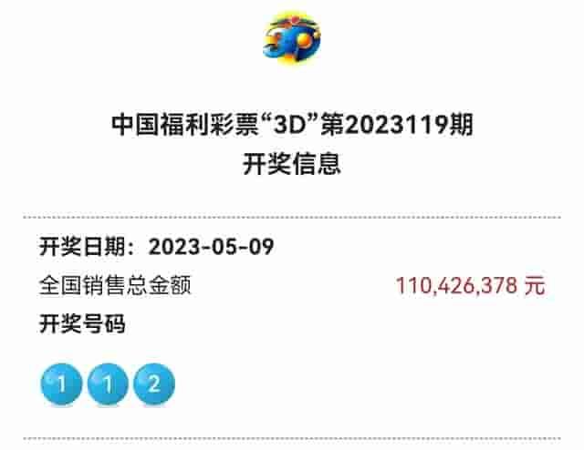 双色球23052期井喷16注一等奖，江苏8注福建山东等8省各1注